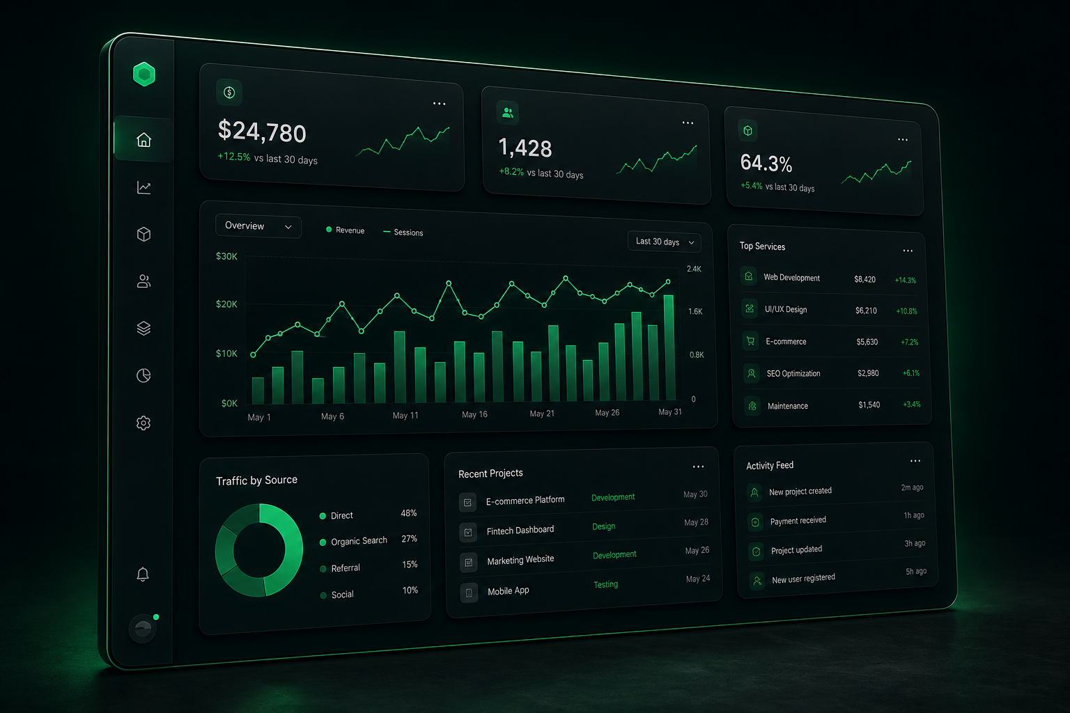Custom Web Platforms interface preview
